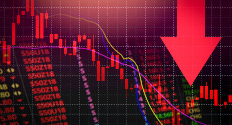 配资炒股平台 机构看金市：8月27日